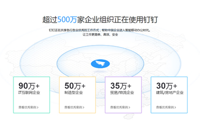 臺(tái)喜智能會(huì)議平板 別再讓你的開會(huì)方式out了